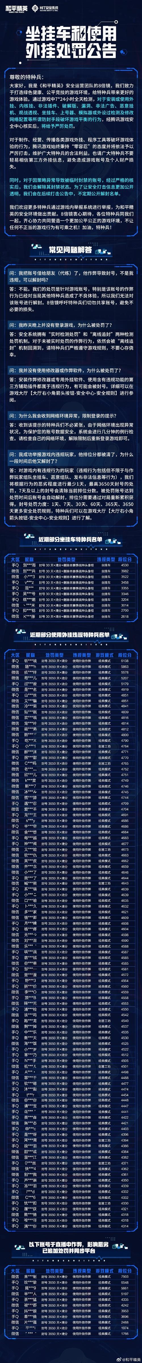 自瞄透视辅助器和平精英助手